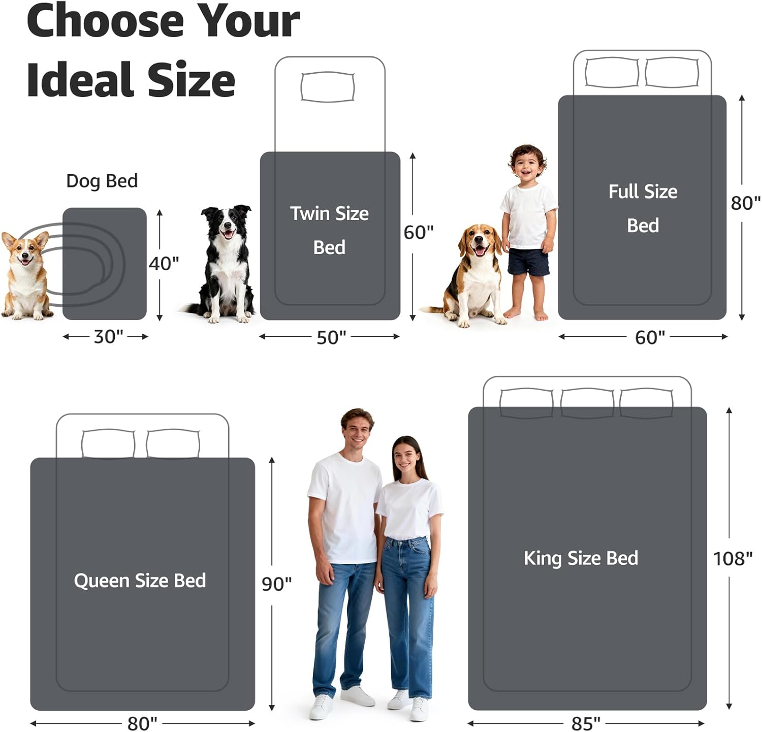 R0BTECH Waterproof Blanket for Bed: Reversible Soft Flannel Twin Bed Blanket 60" x 80", Leakproof Throw Spill-Proof Dog Pet Blanket for Couch Cover, Movie Time, Camping, Travel, Grey