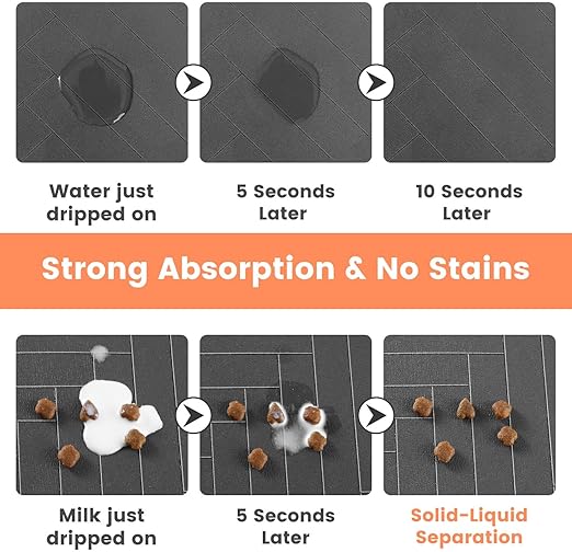 R0BTECH Pet Feeding Mat-Absorbent Pet Placemat for Food and Water Bowl, with Waterproof Rubber Backing, Quick Dry Water Dispenser Mat for Dog and Cat (20"x12", Striped Dark Gray)