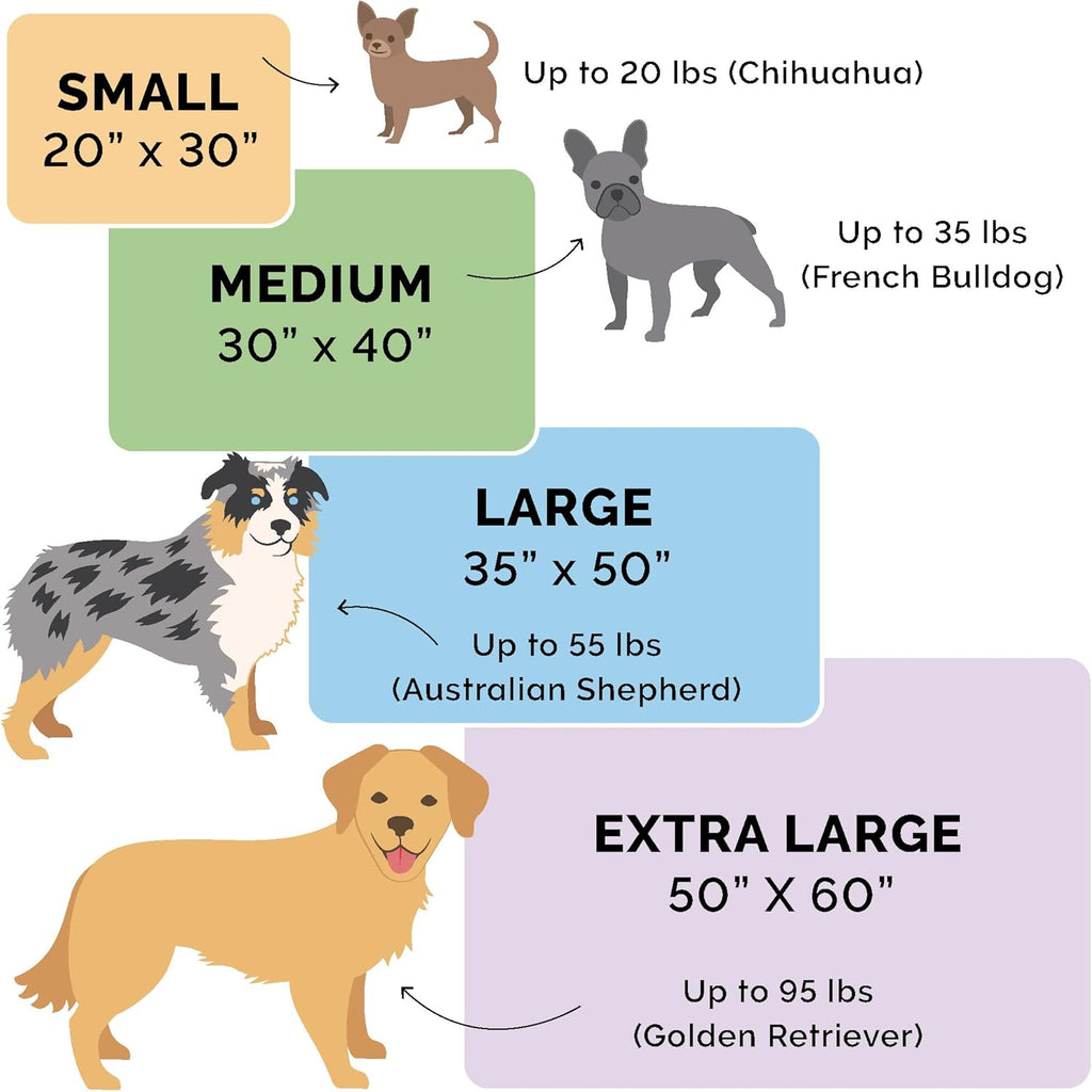 R0BTECH  Waterproof Throw Blanket for Dogs & Indoor Cats, Washable - Shaggy Plush Calming Long Faux Fur & Velvet Dog Blanket - Mist Gray, XL