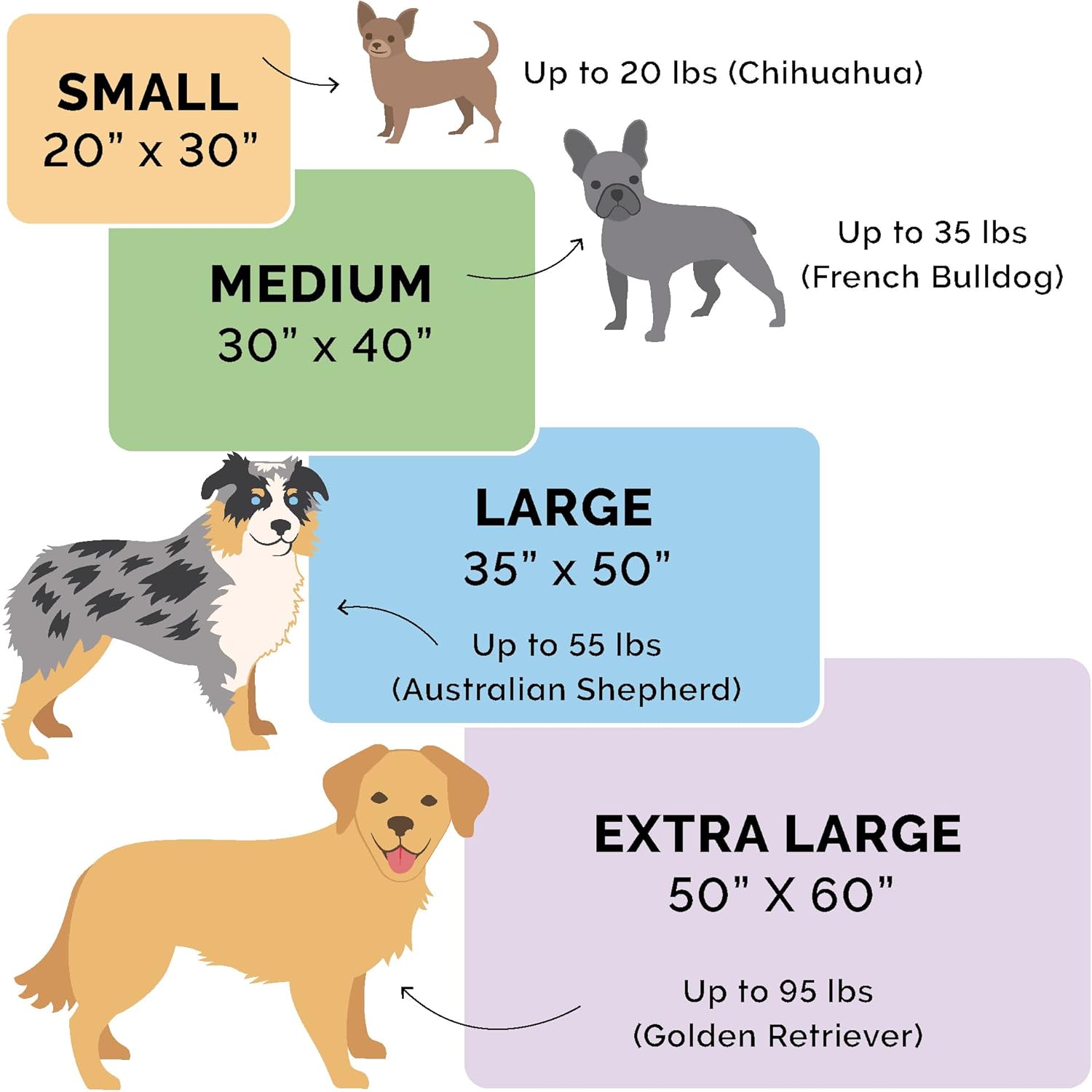R0BTECH  Waterproof Throw Blanket for Dogs & Indoor Cats, Washable - Shaggy Plush Calming Long Faux Fur & Velvet Dog Blanket - Mist Gray, XL
