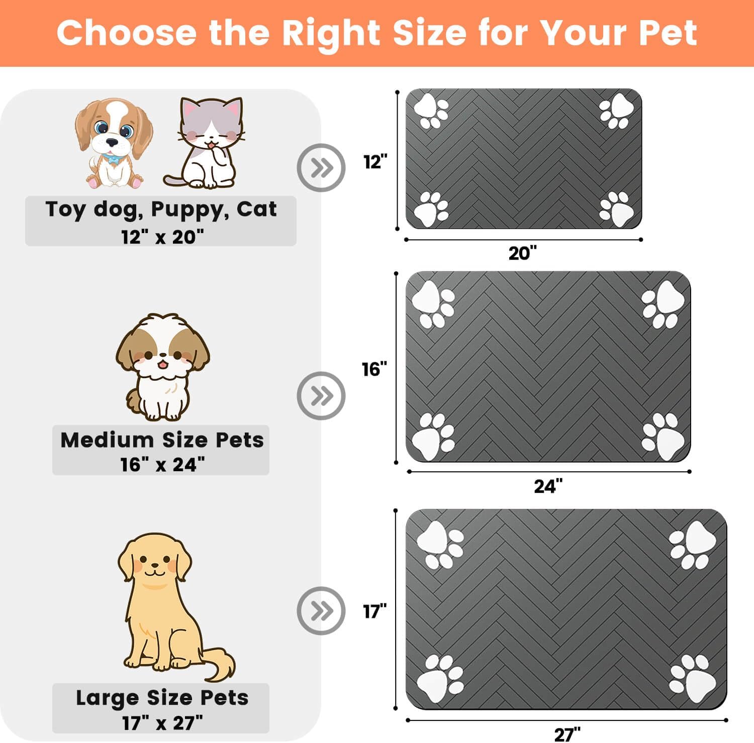 R0BTECH Pet Feeding Mat-Absorbent Pet Placemat for Food and Water Bowl, with Waterproof Rubber Backing, Quick Dry Water Dispenser Mat for Dog and Cat (20"x12", Striped Dark Gray)