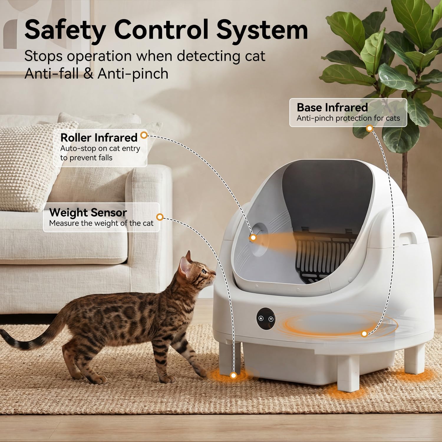 R0BTECH Automatic Litter Box App Control Self Cleaning Litter Box Odor Control＆Safety Protection for Multiple Cats with Garbage Bag, Cat Litter Mat and Fragrance Box