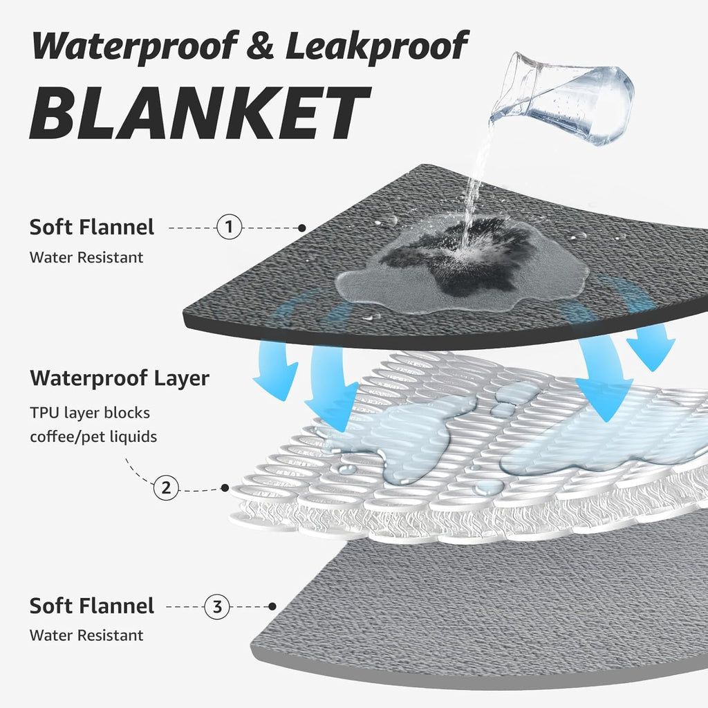 R0BTECH Waterproof Blanket for Bed: Reversible Soft Flannel Twin Bed Blanket 60" x 80", Leakproof Throw Spill-Proof Dog Pet Blanket for Couch Cover, Movie Time, Camping, Travel, Grey