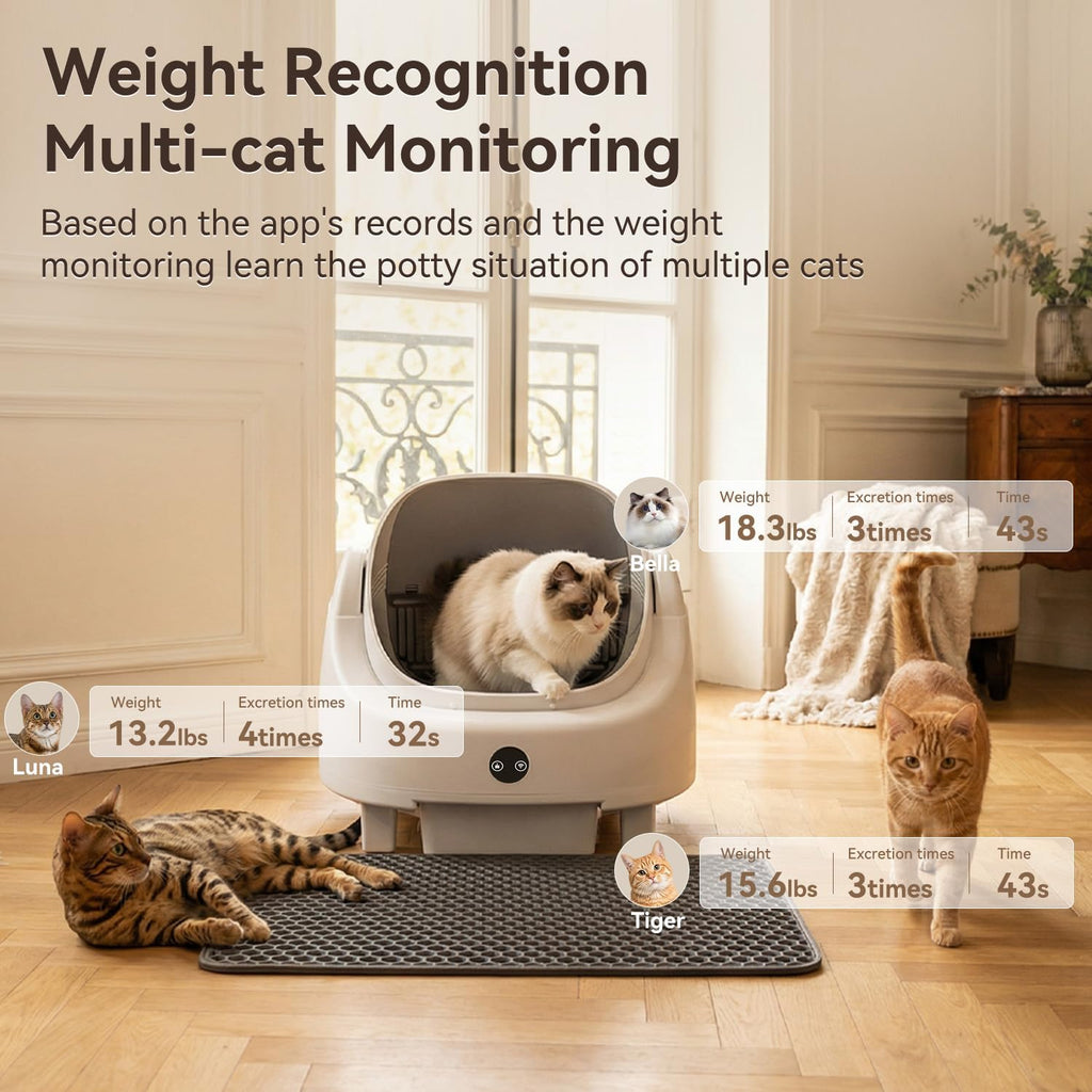 R0BTECH Automatic Litter Box App Control Self Cleaning Litter Box Odor Control＆Safety Protection for Multiple Cats with Garbage Bag, Cat Litter Mat and Fragrance Box