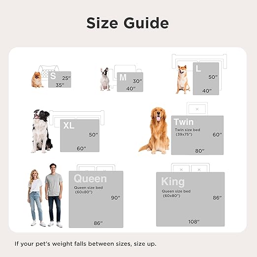 R0BTECH ComfyFleece™ Waterproof Dog Blankets for Large Dogs - Soft Pet Cat Blanket Corduroy Fleece for Couch Bed Protector Washable, Cozy Calming Reversible Furniture Protection,50"x60", Cream