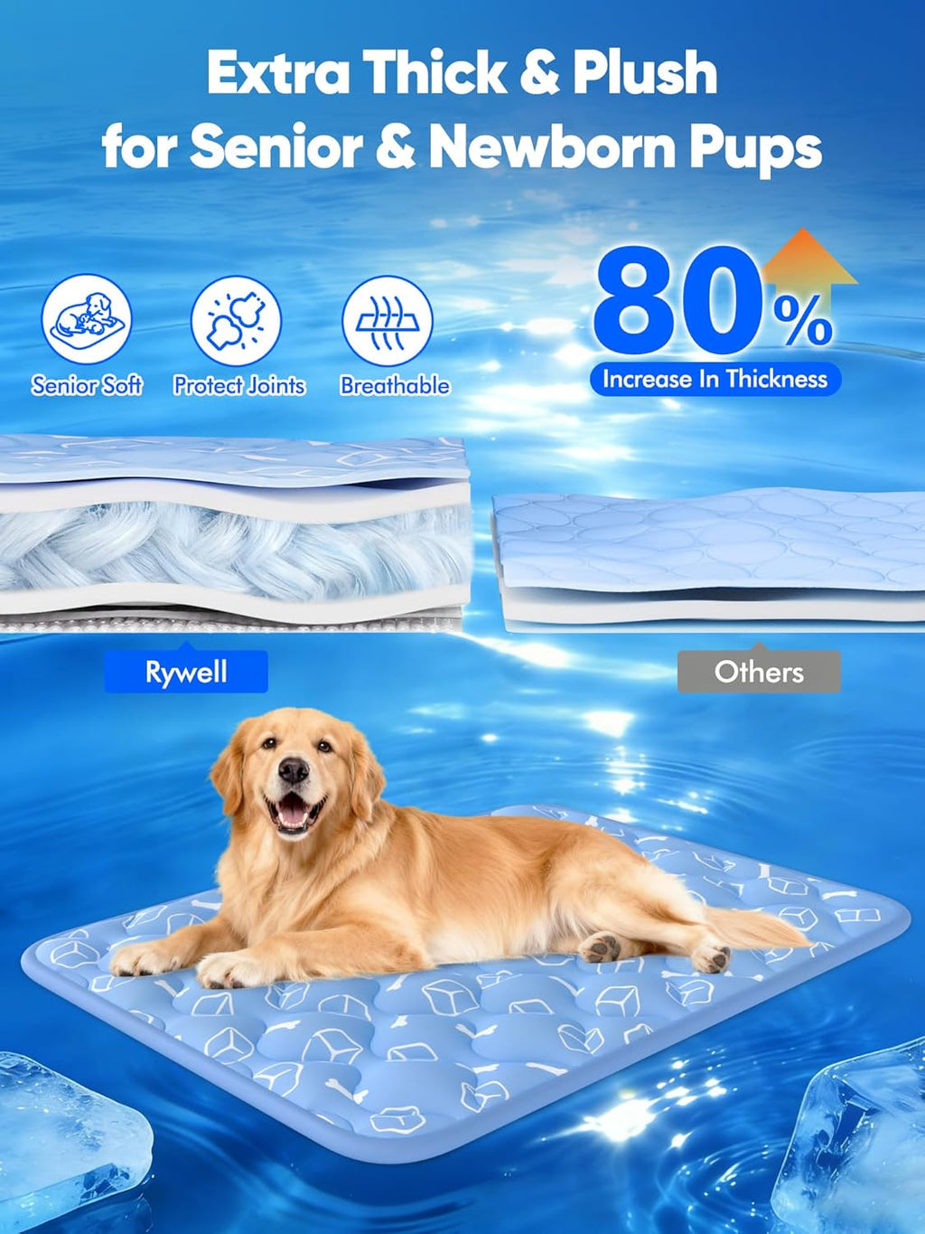 R0BTECH Dog Cooling Mat 2.0, Ocean Blue,44" x 32" Thick & Durable Cooling Mat for Extra Large Dogs, Long-Lasting Cool with Waterproof & Color-Changing Arc-Chill Tech (Q-Max>0.5) Washable& Non-Toxic