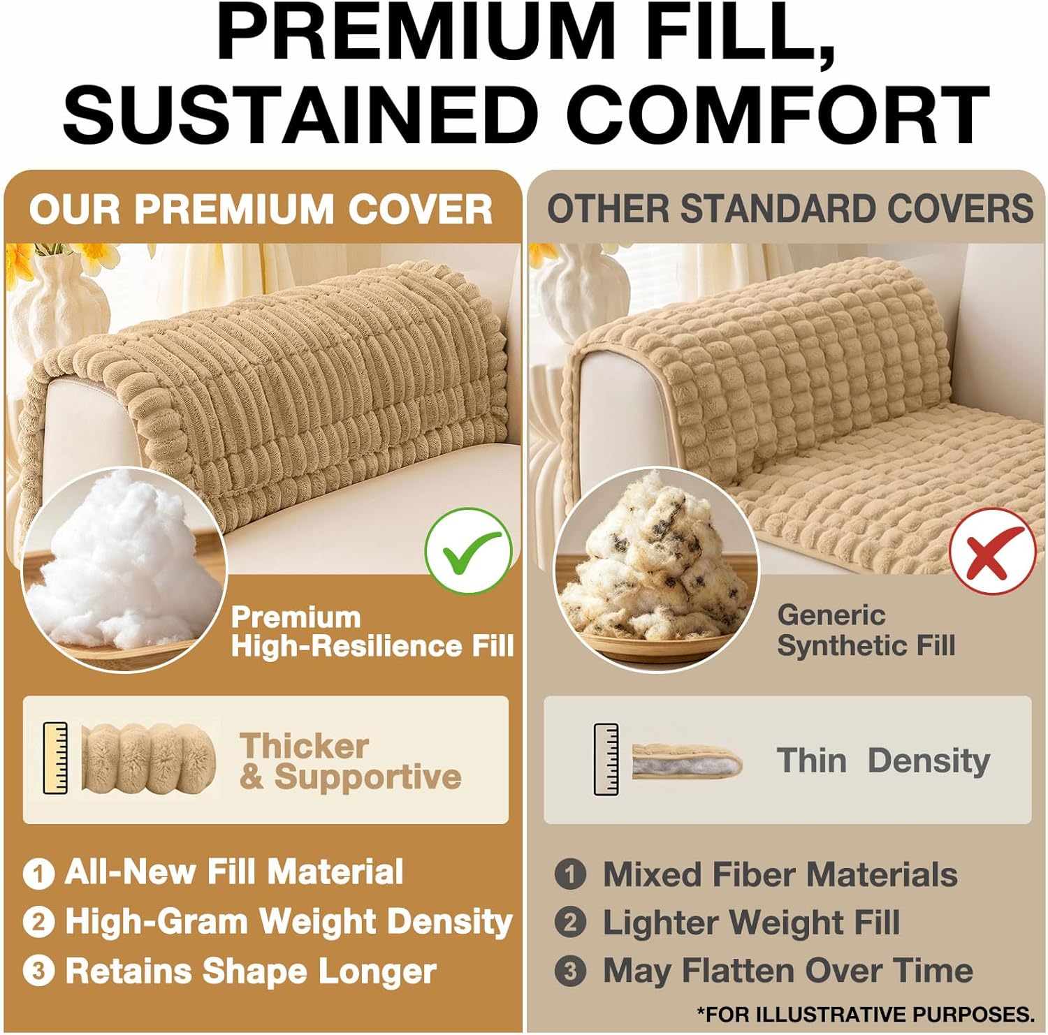 R0BTECH Couch Covers for Dogs Washable, Non Slip Plush Dog Sofa Protectors, Fuzzy Pet Couch Covers for 3 Cushion Sofa Pet Friendly (Camel, 27.6" x 59")