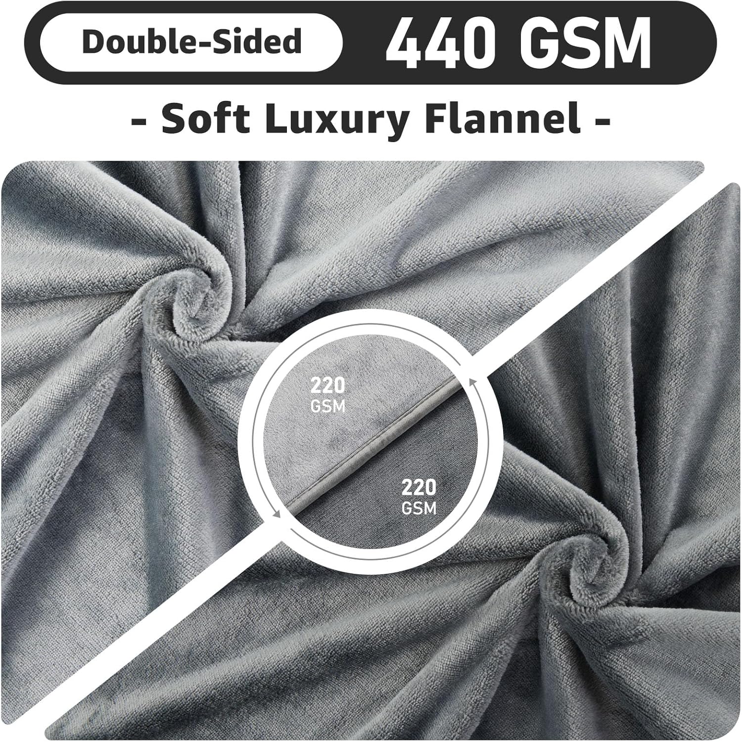 R0BTECH Waterproof Blanket for Bed: Reversible Soft Flannel Twin Bed Blanket 60" x 80", Leakproof Throw Spill-Proof Dog Pet Blanket for Couch Cover, Movie Time, Camping, Travel, Grey